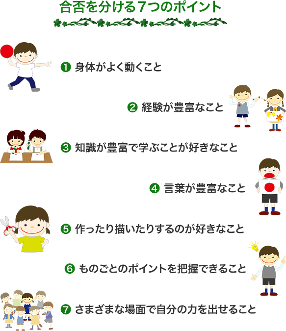 体験会の内容