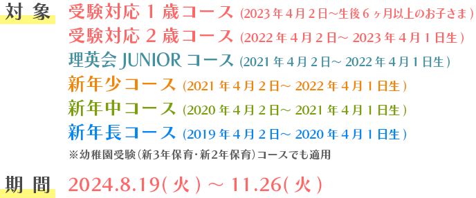 対象コースと期間