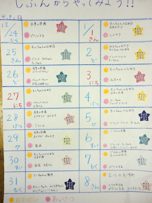 年長コースの作品と冬休みの目標カレンダー 3 小学校受験の理英会神奈川ブログ