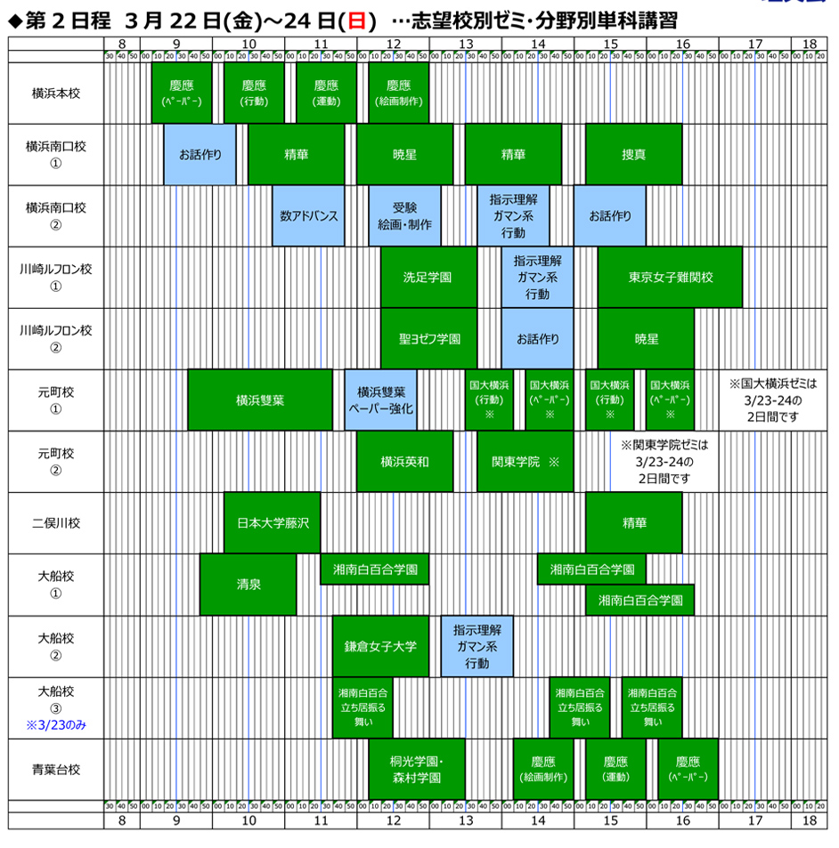 講習･日程