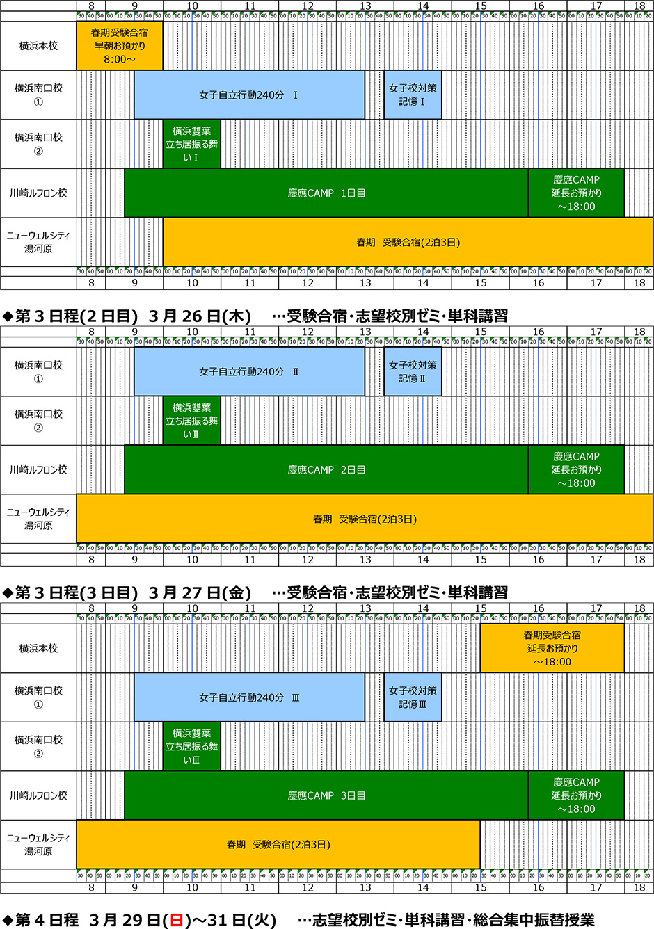 講習･日程