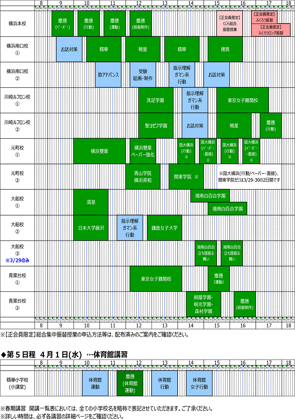 講習･日程