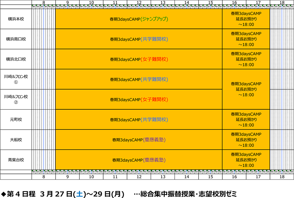 講習･日程