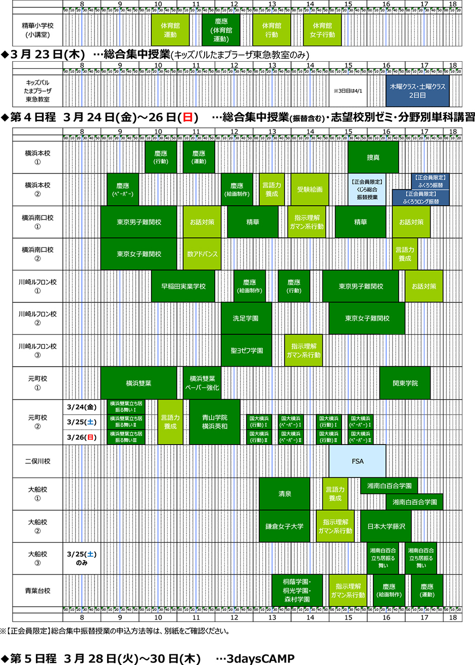 講習･日程