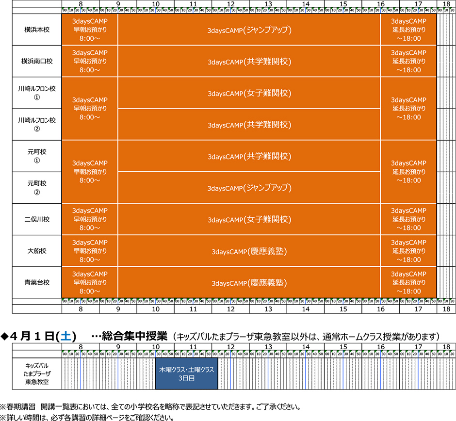 講習･日程