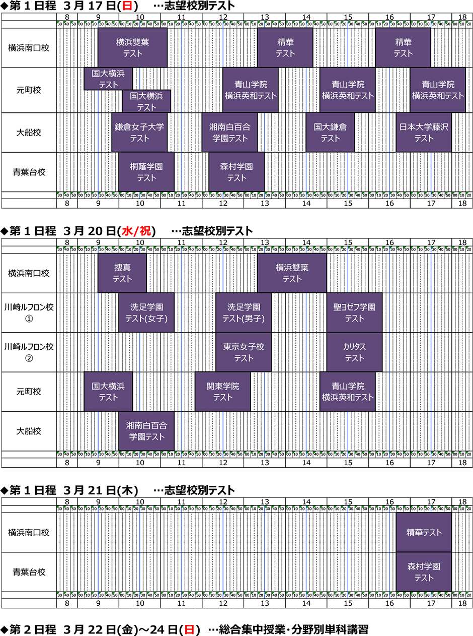 講習･日程