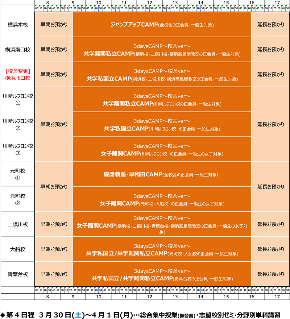 講習･日程