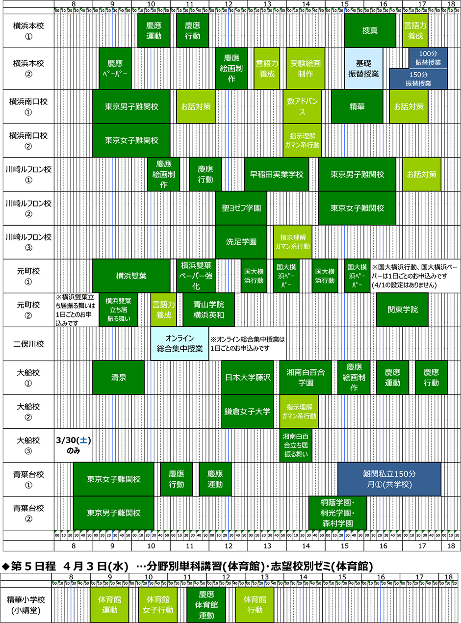 講習･日程