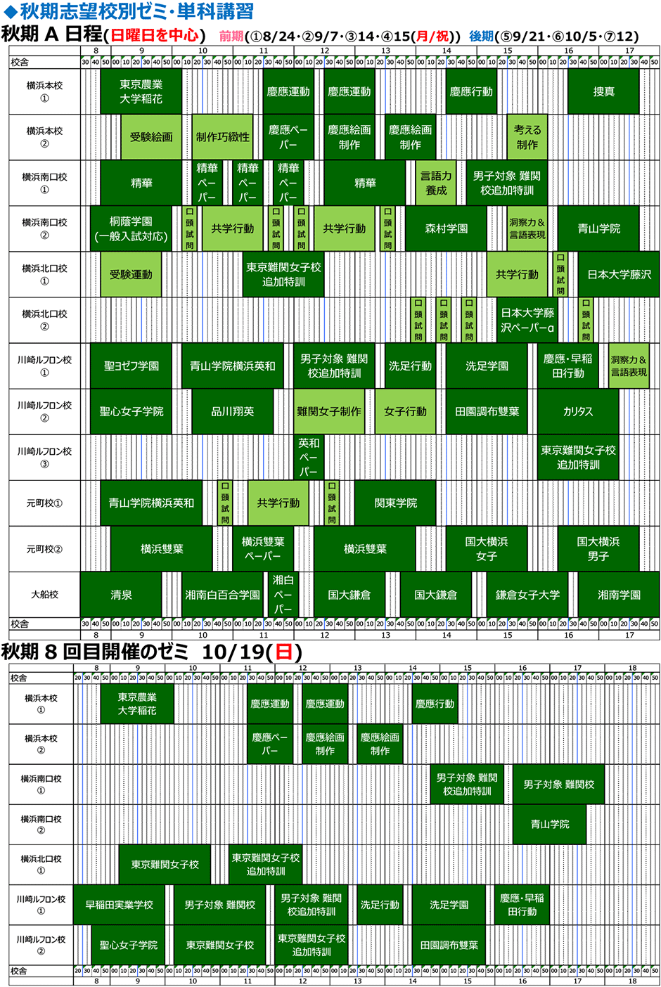 講習･日程