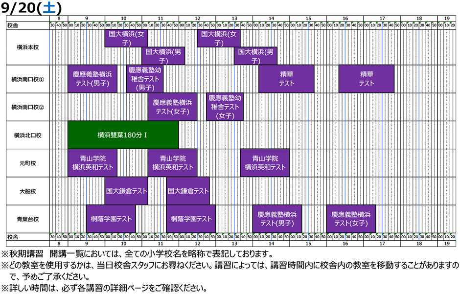 講習･日程