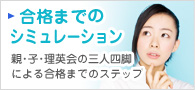 合格までのシミュレーション