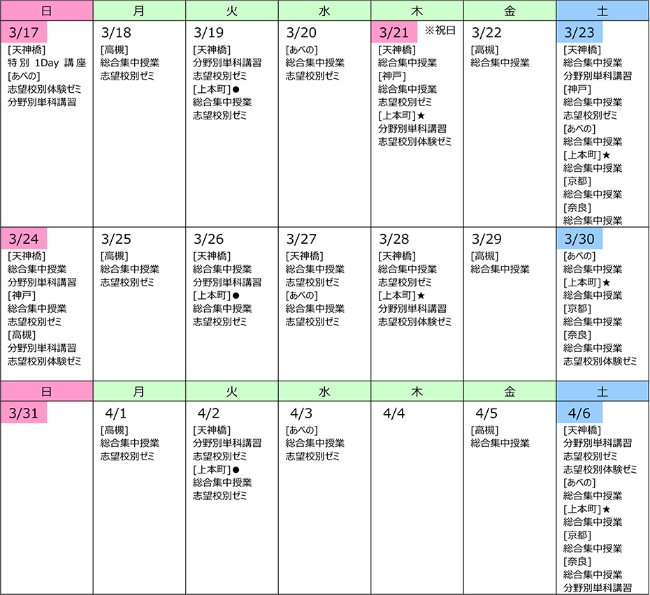 講習･日程