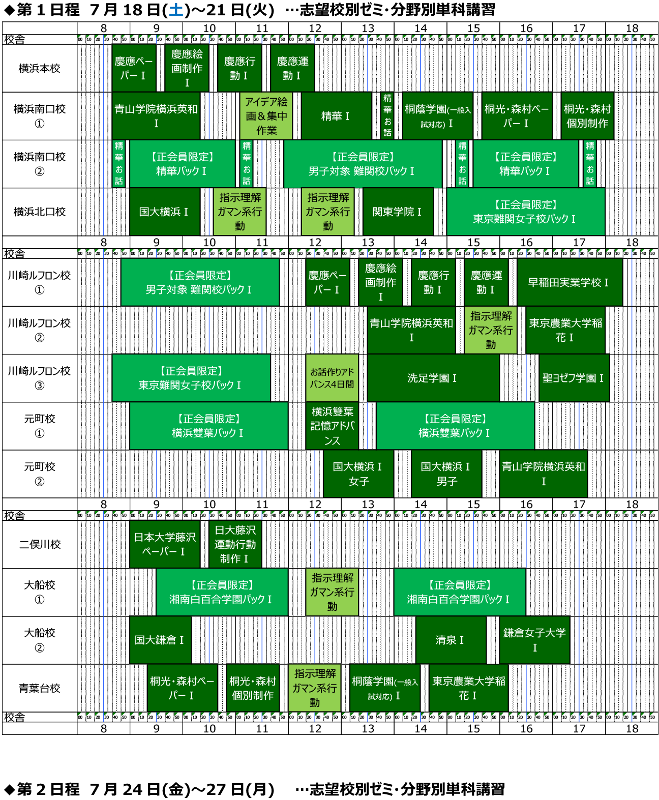 講習・日程