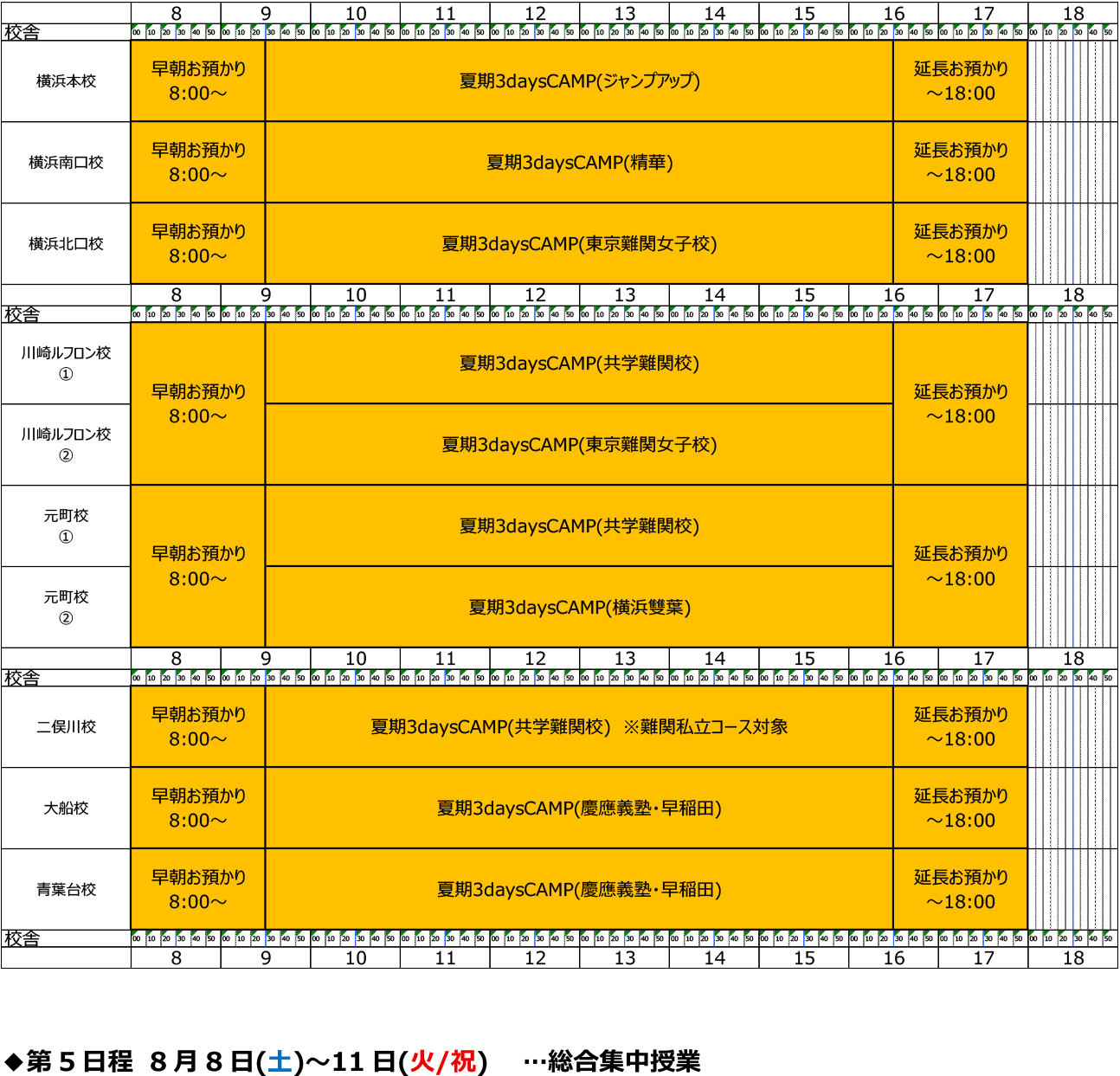 講習・日程