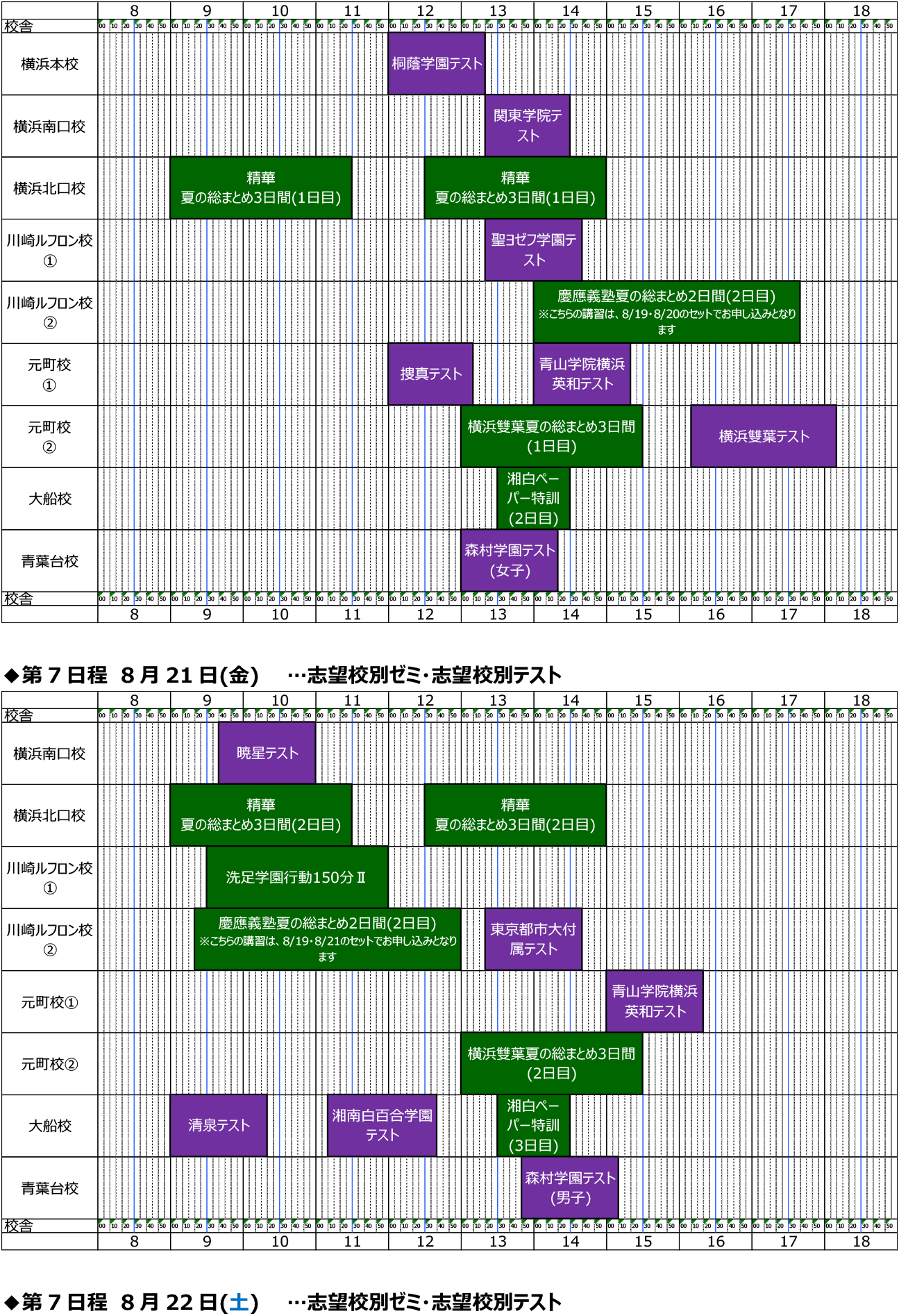 講習・日程
