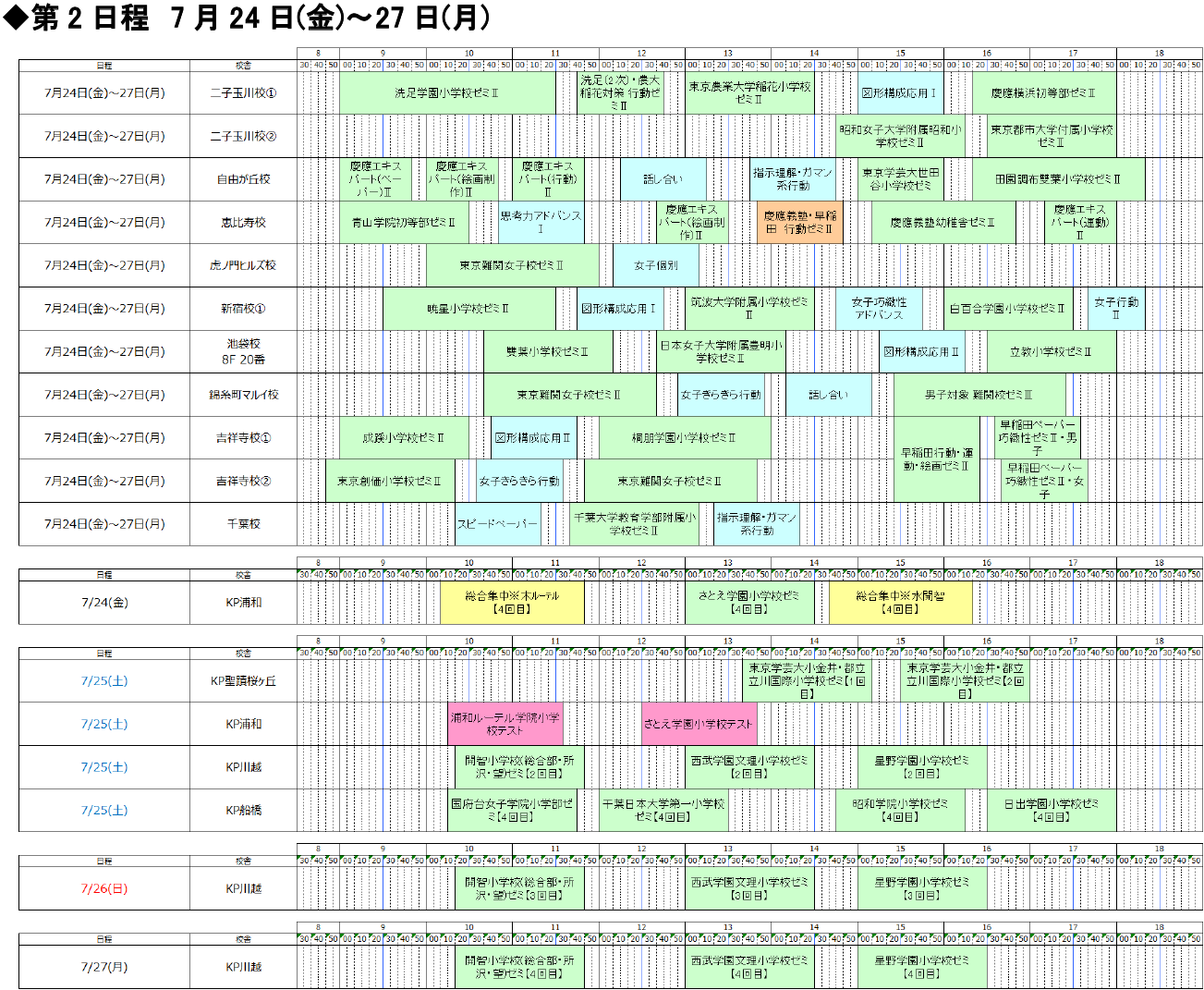 講習･日程