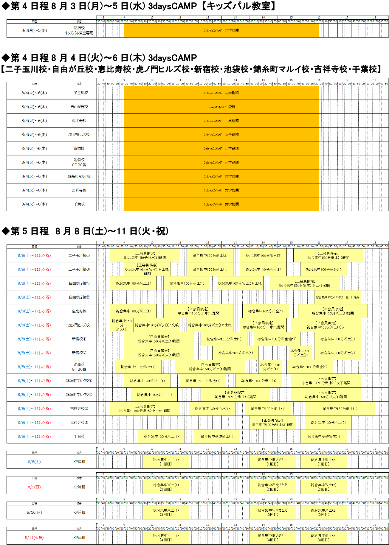 講習･日程
