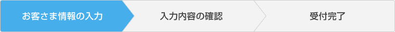 お客様情報の入力