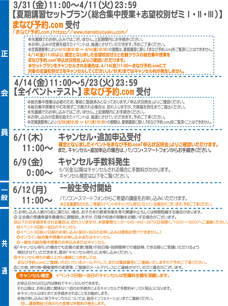 2023年理英会　最新 年長の夏期講習　4日間総合集中年長