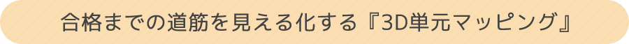 合格までの道筋を見える化する『3D単元マッピング』