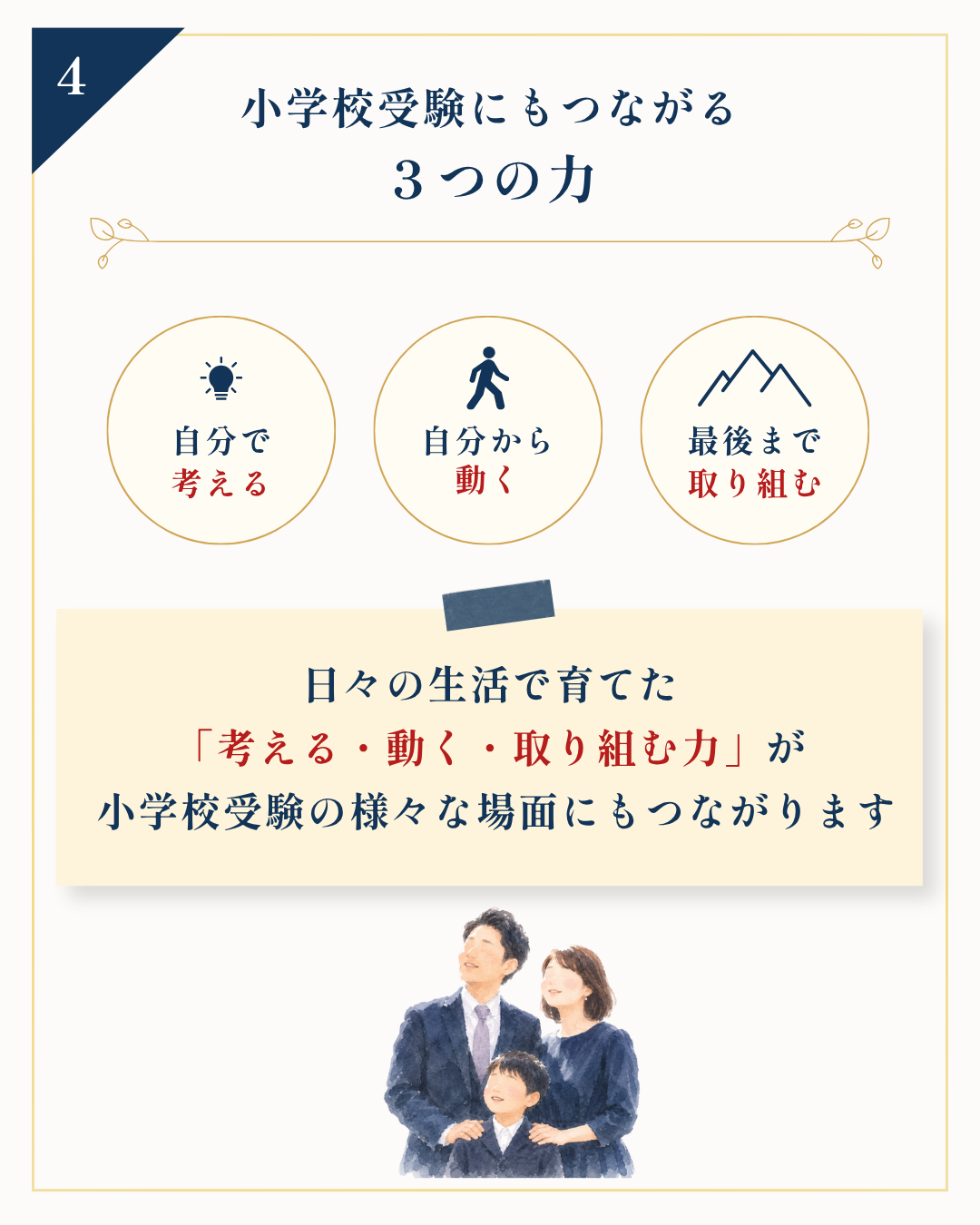 小学校受験にもつながる 自分で考える 自分から動く 最後まで取り組む力