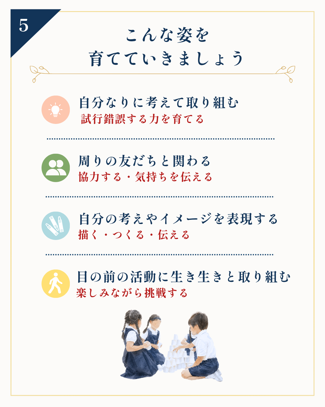 慶應義塾幼稚舎対策で育てたい力