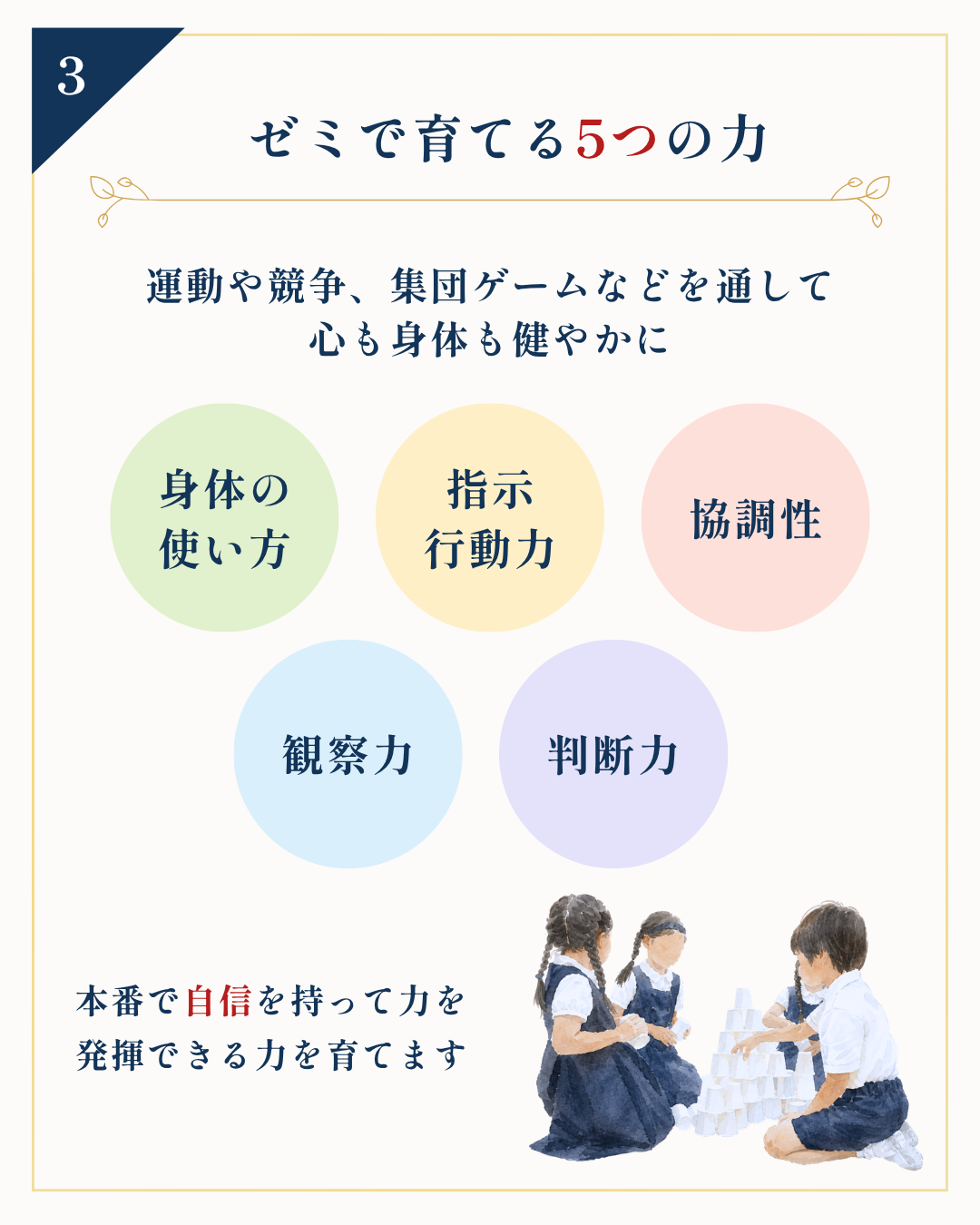 慶應運動・行動特化ゼミで育てる5つの力 身体の使い方・指示行動力・協調性・観察力・判断力