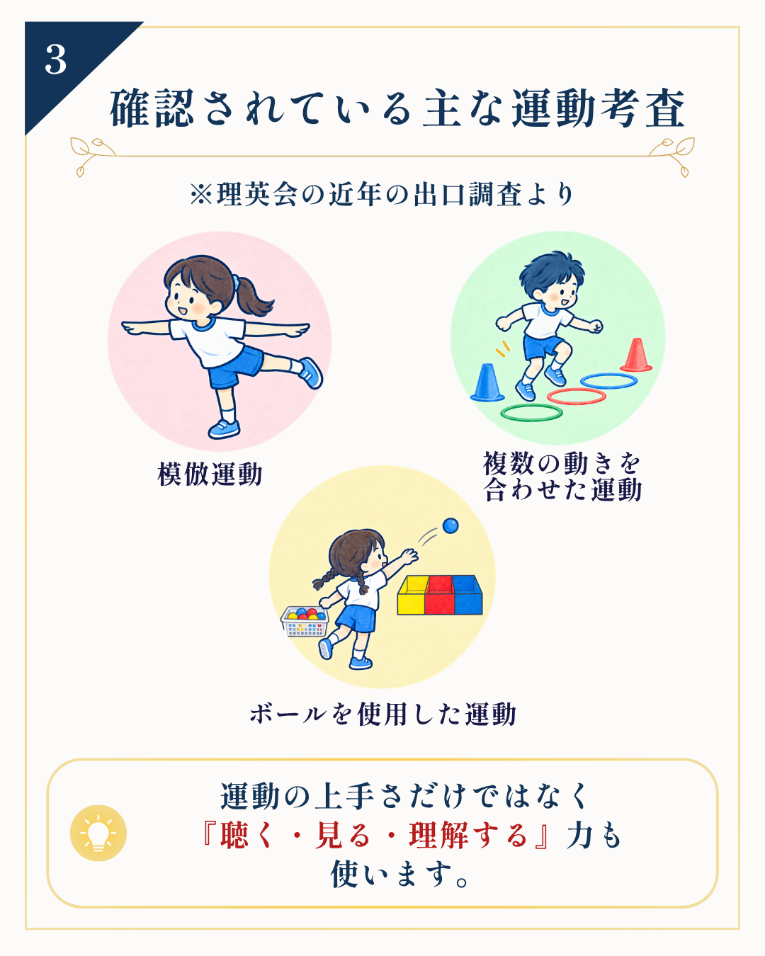理英会の近年の出口調査による運動課題 模倣運動・複数の動きを合わせた運動・ボールを使用した運動