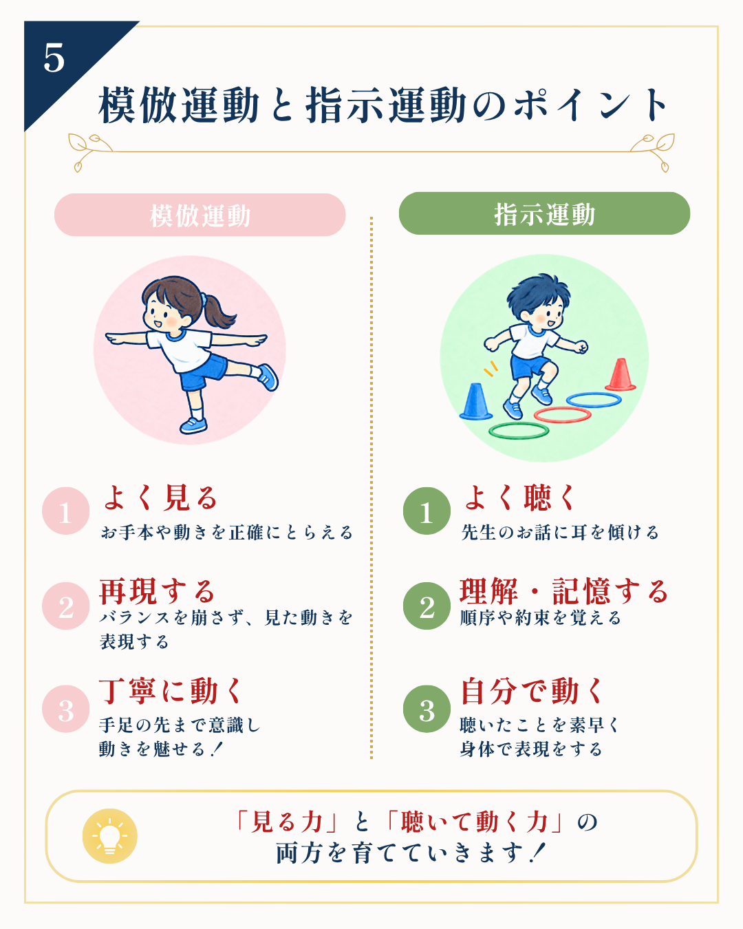 模倣運動と指示運動のポイント 見る力と聴いて動く力の両方を育てる