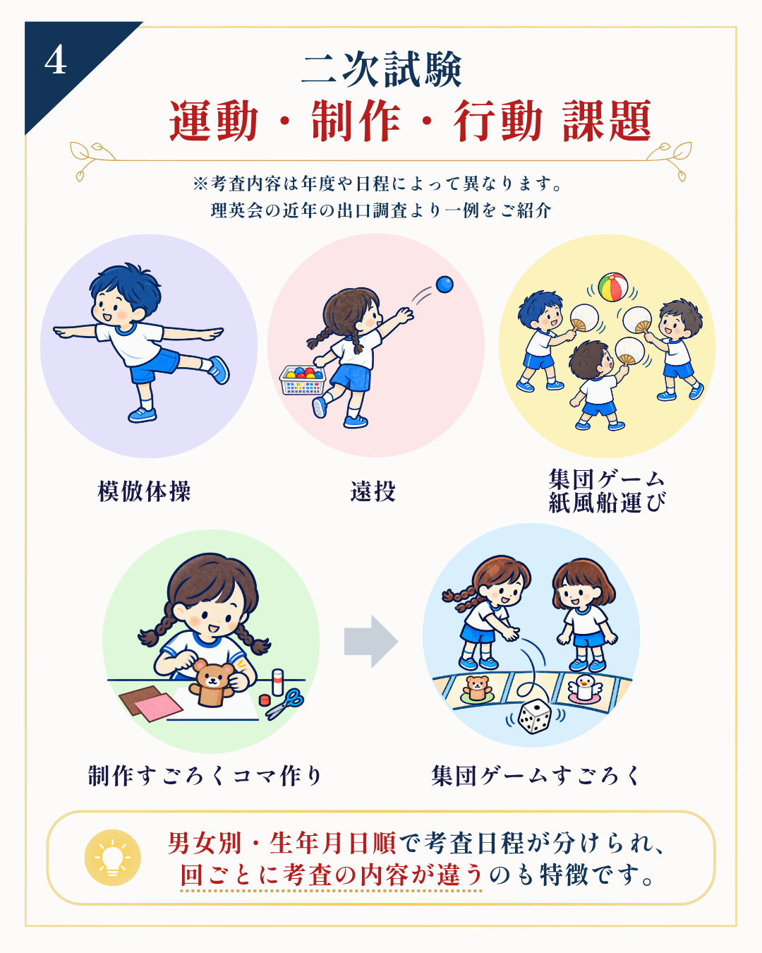 慶應義塾横浜初等部 二次試験 運動・行動・制作