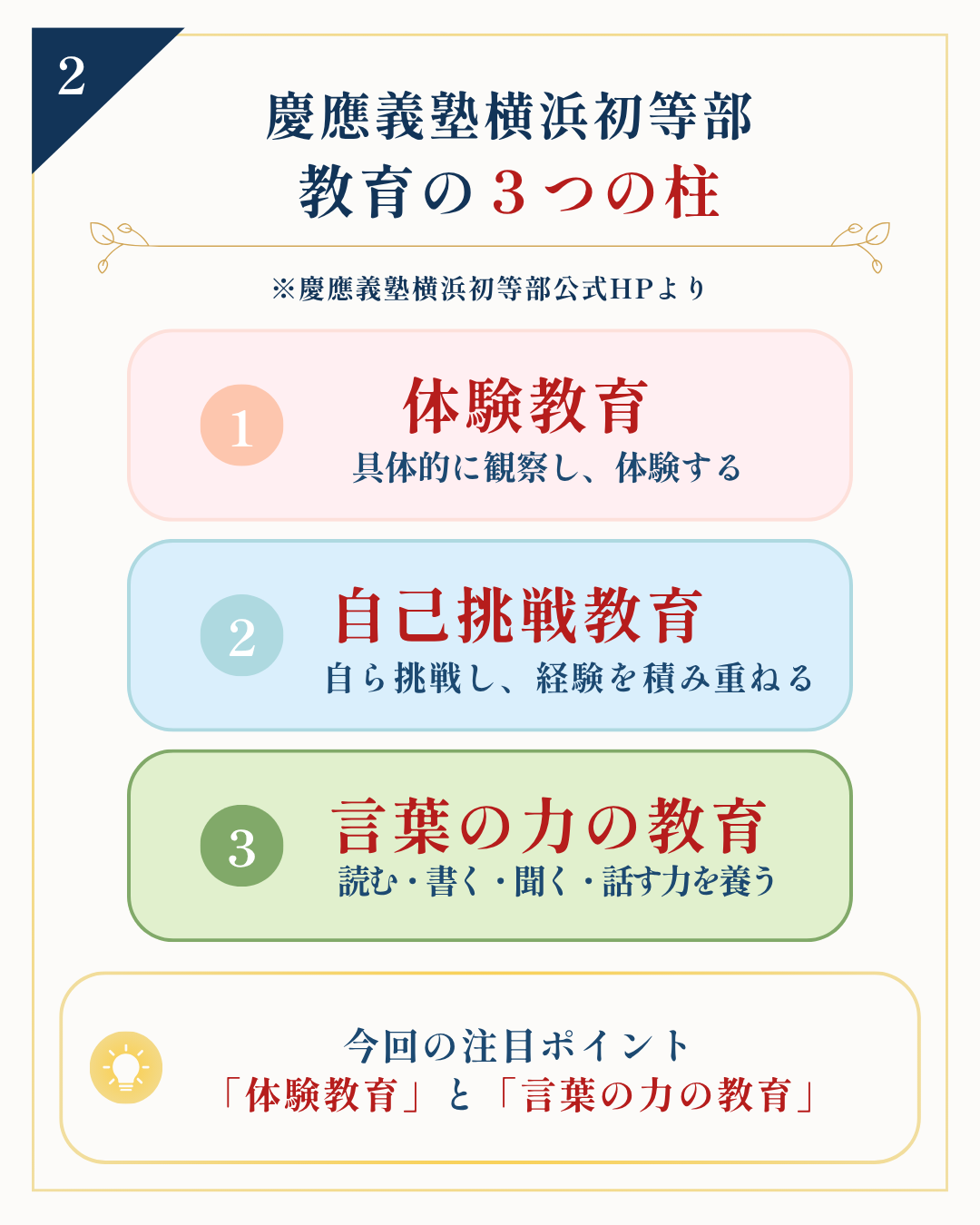 慶應義塾横浜初等部 教育の3つの柱 体験教育・自己挑戦教育・言葉の力の教育