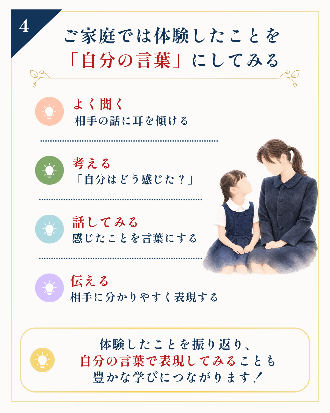 家庭で体験したことを自分の言葉にしてみる 聞く・考える・話す・伝える