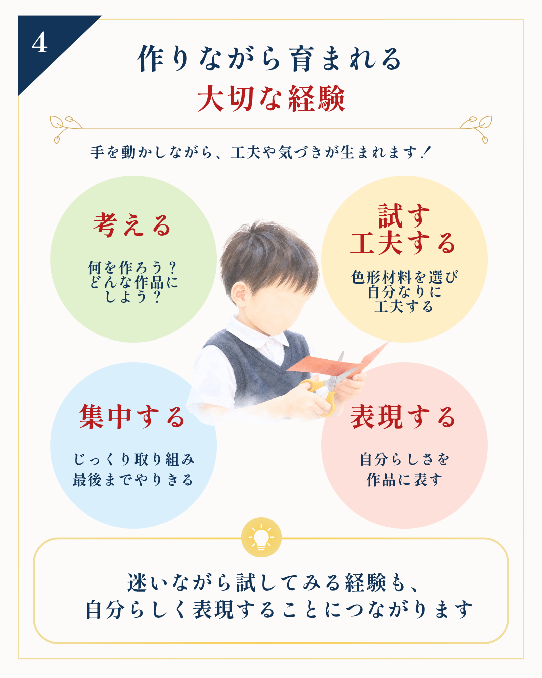制作をしながら育つ 考える・工夫する・集中する・表現する